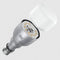 Xiaomi Mi LED Smart Light Bulb White and Color