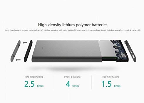 Xiaomi Mi Power Bank Pro 10000mAh