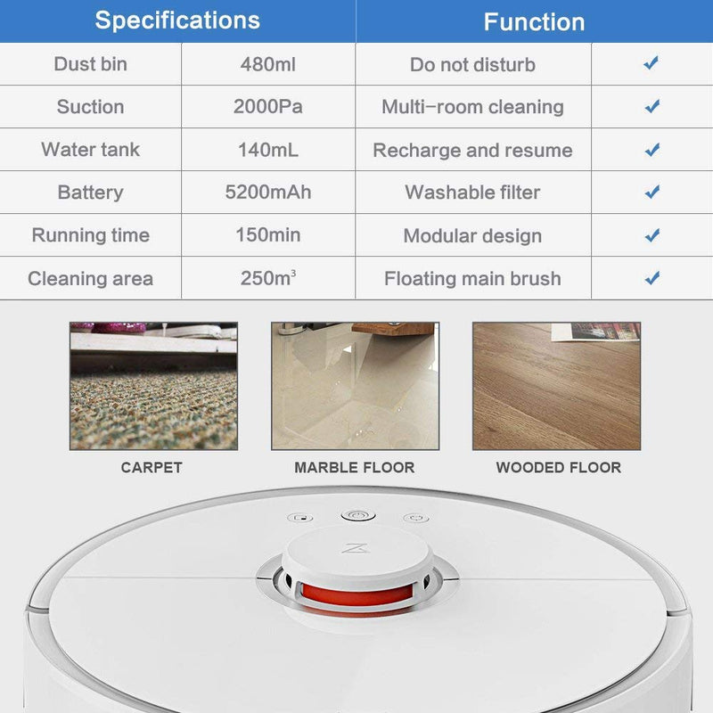 Roborock S5